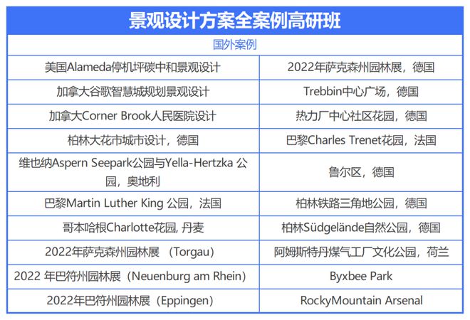 口袋公园城市公园人工智能景观金年会金字招牌信誉至上文旅乡村…30+国内外经典景观设计方案解析！(图6)