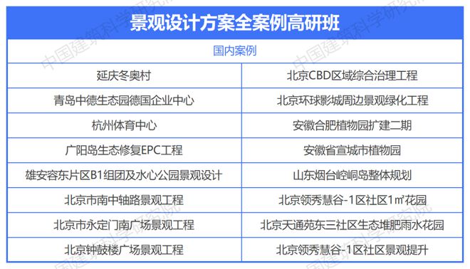 口袋公园城市公园人工智能景观金年会金字招牌信誉至上文旅乡村…30+国内外经典景观设计方案解析！(图2)