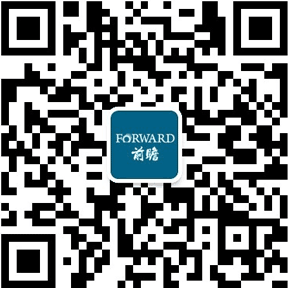 园林景观行业发展趋势分金年会官方网站入口析 PPP模式带来发展新机遇(图6)