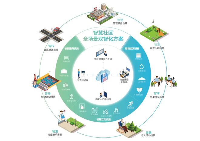 金年会金字招牌信誉至上研发5年山水智境10发布迎接元宇宙时代开启(图10)