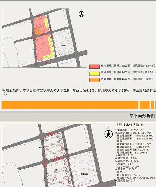 金年会辽宁沈阳拟建东北首个立体园林绿色生态住宅(图1)